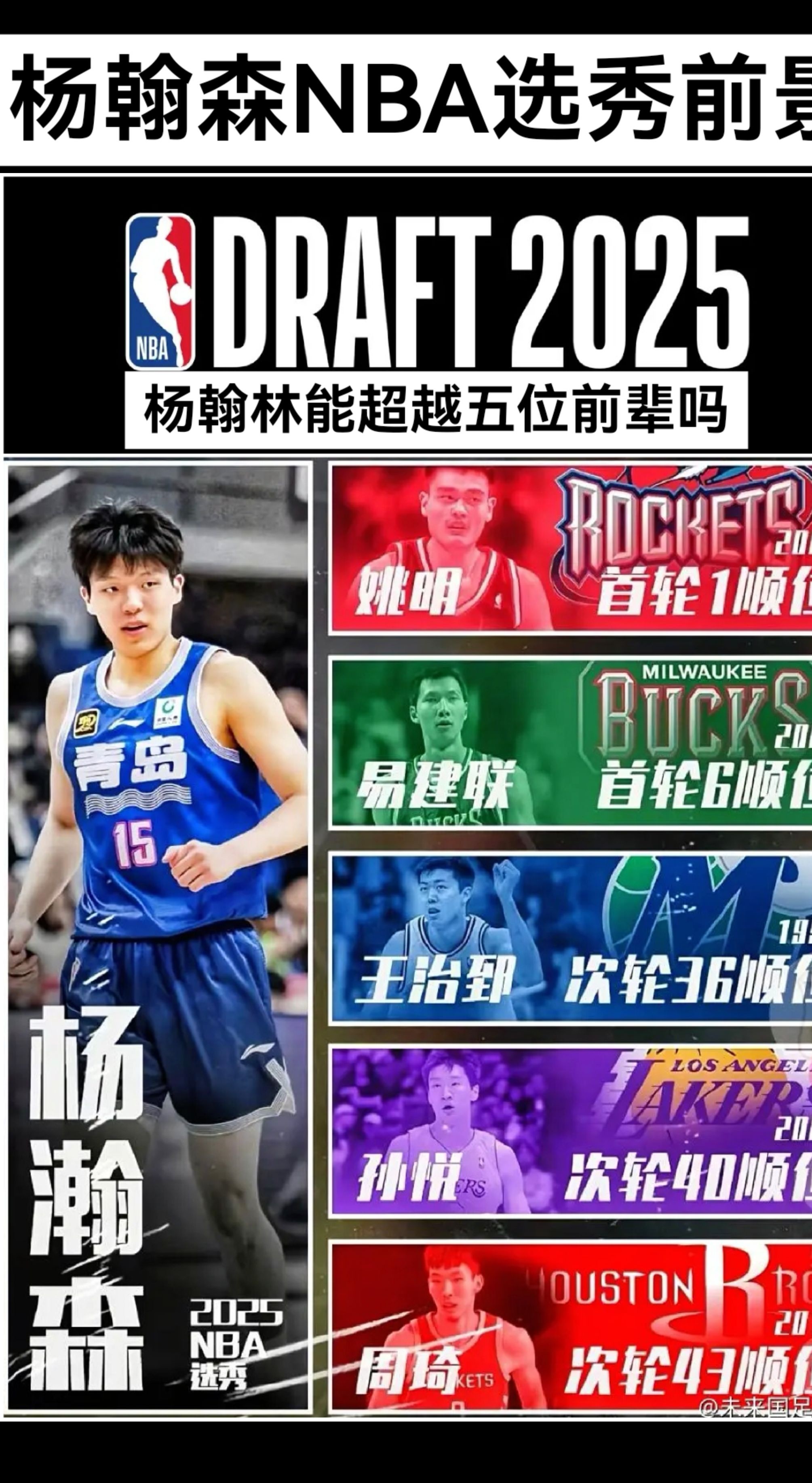 开云体育入口-媒体人杨瀚森选秀当天会到纽约林葳则不会&amp;但几乎锁定夏联资格(杨瀚森选秀顺位引热议)