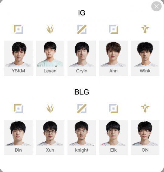 开云体育登录入口-包含EDG解散吧，你配这几个选手是职业？？？的词条