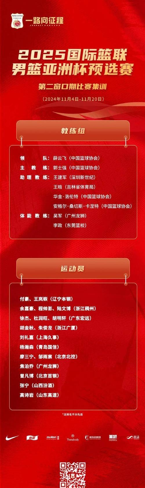 中国男篮预计4日首次裁员欧洲拉练战荷兰与突尼斯(中国男篮欧洲拉练情况)