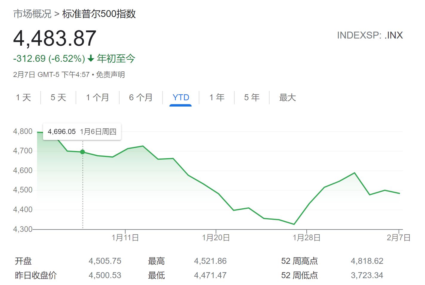 开云体育网页版-关于美国vs墨西哥，当恐美症发作，墨西哥钢铁防线还顶得住？的信息