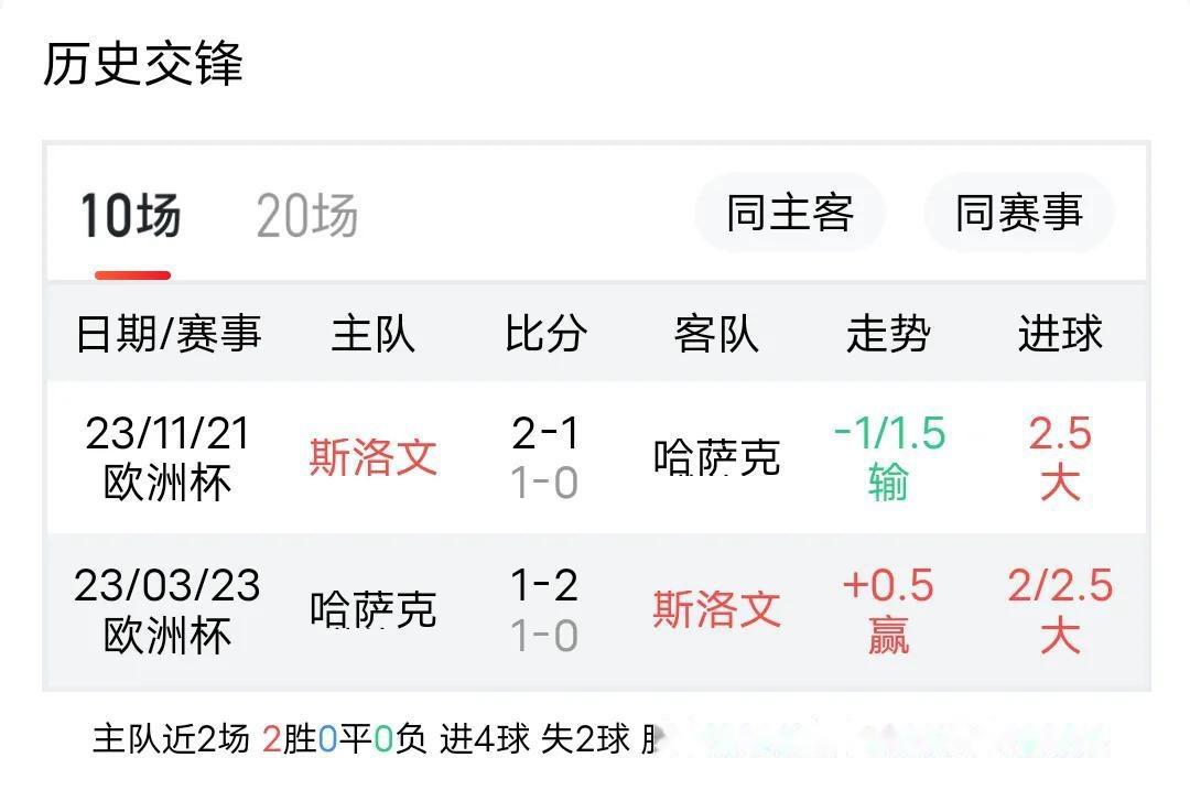 开云体育登录入口-斯洛文尼亚胜希腊，欧国联赛晋级之路(斯洛文尼亚进欧洲杯了吗)